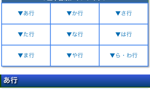 すろぱちくえすと パチンコ パチスロ解析攻略