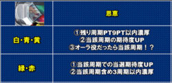 スマスロ聖戦士ダンバイン チャムランプ